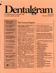 Dentalgram